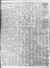 Birmingham Daily Post Saturday 04 October 1924 Page 12