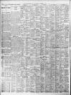 Birmingham Daily Post Wednesday 05 November 1924 Page 8