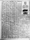 Birmingham Daily Post Thursday 06 November 1924 Page 11