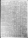 Birmingham Daily Post Saturday 08 November 1924 Page 14