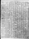 Birmingham Daily Post Saturday 06 December 1924 Page 12