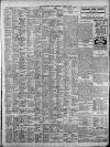 Birmingham Daily Post Wednesday 01 April 1925 Page 11