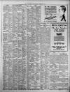 Birmingham Daily Post Thursday 01 October 1925 Page 13