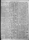 Birmingham Daily Post Friday 02 October 1925 Page 10