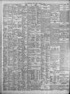 Birmingham Daily Post Friday 02 October 1925 Page 11