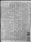 Birmingham Daily Post Thursday 15 October 1925 Page 12