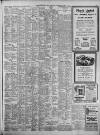 Birmingham Daily Post Saturday 31 October 1925 Page 15