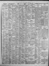 Birmingham Daily Post Wednesday 02 December 1925 Page 11