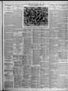 Birmingham Daily Post Friday 30 April 1926 Page 9