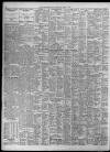 Birmingham Daily Post Thursday 01 April 1926 Page 12