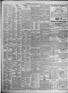 Birmingham Daily Post Friday 30 April 1926 Page 13