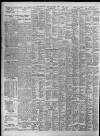 Birmingham Daily Post Saturday 03 April 1926 Page 10