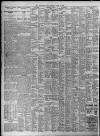 Birmingham Daily Post Saturday 17 April 1926 Page 12