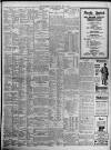 Birmingham Daily Post Saturday 01 May 1926 Page 13