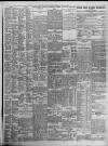 Birmingham Daily Post Wednesday 26 May 1926 Page 9