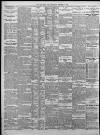 Birmingham Daily Post Wednesday 10 November 1926 Page 14