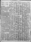 Birmingham Daily Post Tuesday 16 November 1926 Page 10