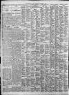 Birmingham Daily Post Thursday 02 December 1926 Page 12