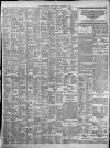 Birmingham Daily Post Friday 17 December 1926 Page 11