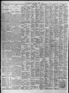Birmingham Daily Post Friday 01 April 1927 Page 12