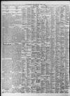 Birmingham Daily Post Thursday 14 April 1927 Page 10