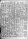 Birmingham Daily Post Wednesday 27 April 1927 Page 11