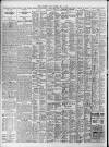 Birmingham Daily Post Saturday 14 May 1927 Page 14