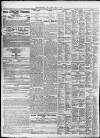 Birmingham Daily Post Tuesday 31 May 1927 Page 12