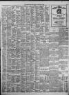 Birmingham Daily Post Friday 06 January 1928 Page 11