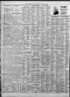 Birmingham Daily Post Wednesday 11 January 1928 Page 8