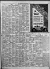 Birmingham Daily Post Wednesday 11 January 1928 Page 9