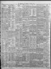 Birmingham Daily Post Wednesday 11 January 1928 Page 10