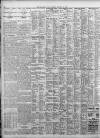 Birmingham Daily Post Saturday 14 January 1928 Page 12