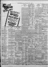 Birmingham Daily Post Saturday 14 January 1928 Page 14