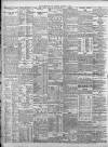 Birmingham Daily Post Tuesday 17 January 1928 Page 12