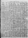 Birmingham Daily Post Wednesday 15 February 1928 Page 10