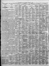 Birmingham Daily Post Wednesday 29 February 1928 Page 10