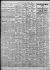 Birmingham Daily Post Friday 03 February 1928 Page 12