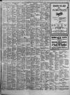 Birmingham Daily Post Saturday 04 February 1928 Page 15