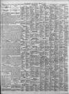 Birmingham Daily Post Saturday 25 February 1928 Page 14