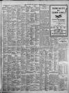 Birmingham Daily Post Saturday 25 February 1928 Page 15