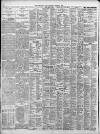 Birmingham Daily Post Thursday 01 March 1928 Page 12