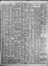 Birmingham Daily Post Tuesday 06 March 1928 Page 11
