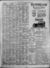Birmingham Daily Post Thursday 04 October 1928 Page 13