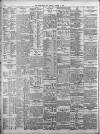 Birmingham Daily Post Friday 05 October 1928 Page 12