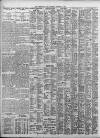 Birmingham Daily Post Saturday 06 October 1928 Page 14