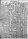 Birmingham Daily Post Saturday 13 October 1928 Page 14