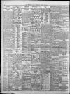 Birmingham Daily Post Wednesday 31 October 1928 Page 12