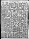 Birmingham Daily Post Thursday 01 November 1928 Page 12