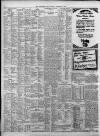 Birmingham Daily Post Tuesday 06 November 1928 Page 12